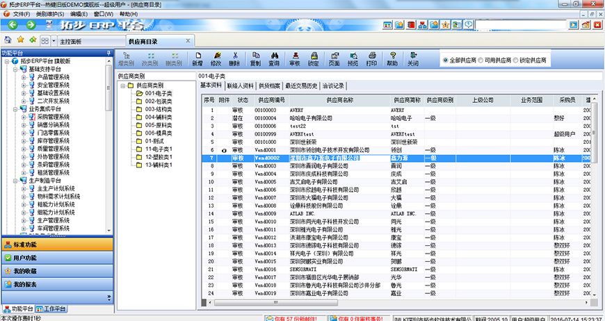 �ز�ERP������Ŀ�