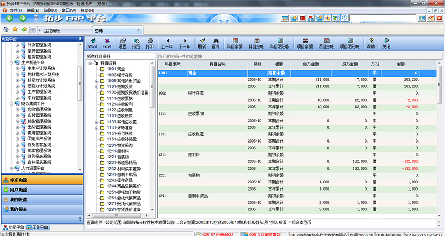 �ز�ERP��Ŀ����