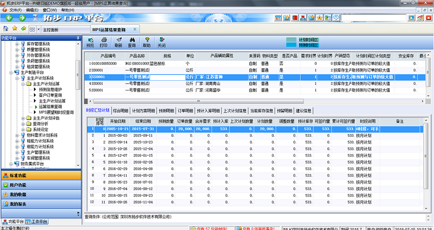 �ز�ERP�����a(ch��n)Ӌ���\��MPS�\��Y(ji��)����ԃ