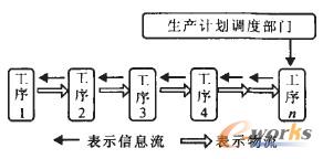 �D2 �ʕr��ʽ���a������ʽ���a��ʽ