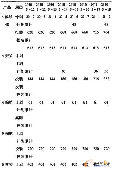 ��2 �ŮaӋ��