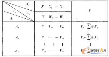 �D1 �P���