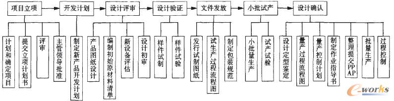 �����Ŀ�h���ֲ��D