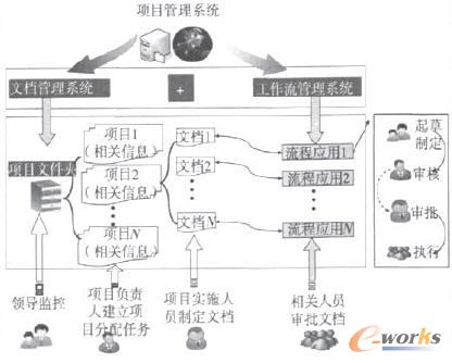 ϵ�y�OӋ����