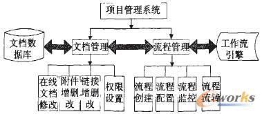 ϵ�y���ܽY��