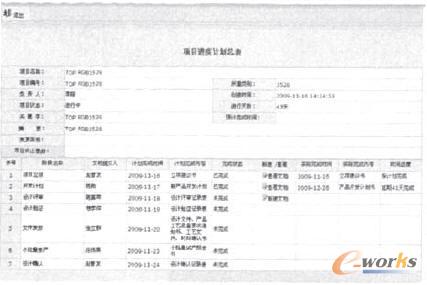 �Ŀ�M��Ӌ��