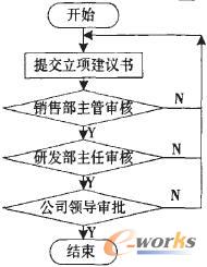 �Ŀ�����Ո���̈D