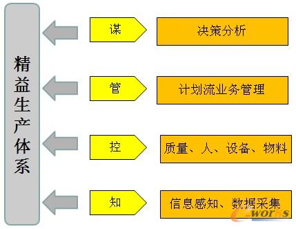 �D6 �������a�wϵ����