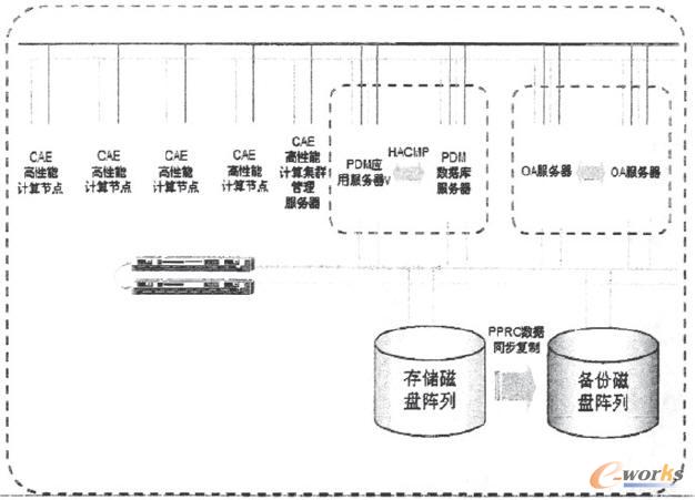 ������Ӌ��ƽ�_�ܘ��D