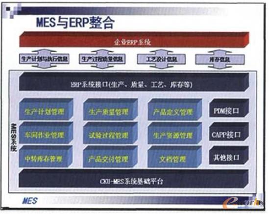 ���a����ƽ�_ʾ��D