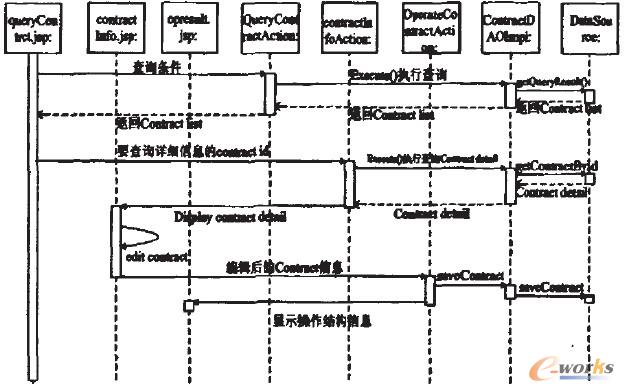 �D4 �͑���Ϣ�������D