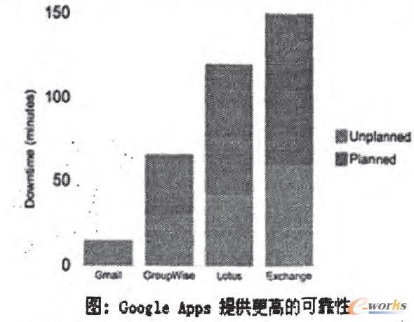 技術(shù)優(yōu)勢