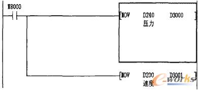 �D5 ����׃���Ķ��x