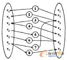 �΄�(w��)����ӣ�ӳ��D