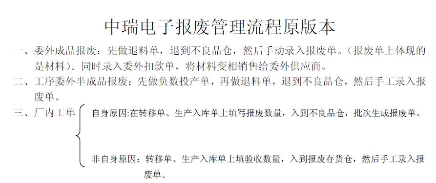 ERP��U����