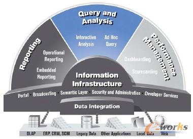 BO��˾���x��BI�ܘ�