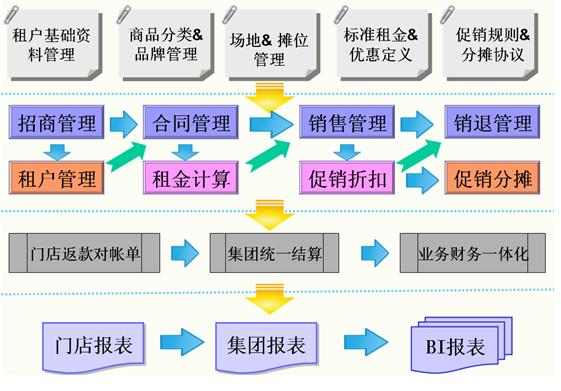 ��Ȼ֮���Ј����U��Ϣ����