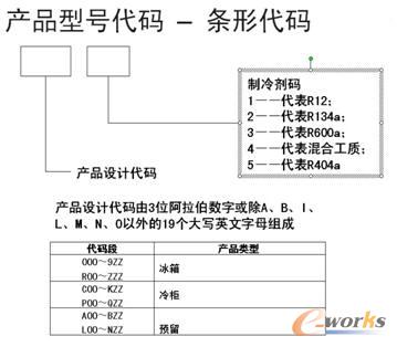 �OӋ�a����Ҏ�t