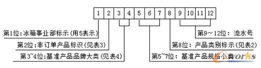 ���a�a���aҎ�t