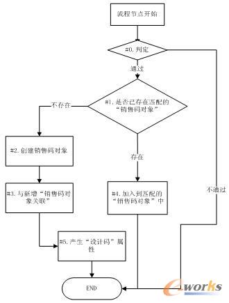 �N�۴a����/�P߉݋�D