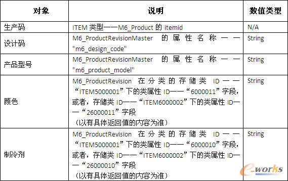 ����ģ������