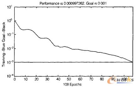 �D3 �����\(y��n)���`��׃���D