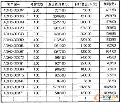 ��1 �S��ӛ䛵�ӛ��