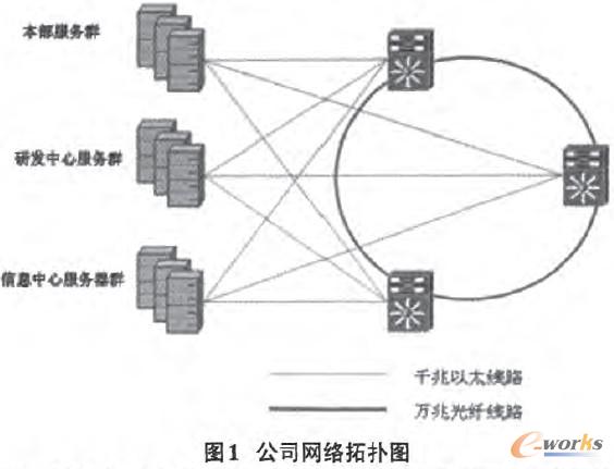 ��˾�W�j�ؓ�D