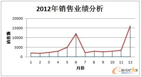 �����A���aƷ����������������˼���c�̘I������֮��