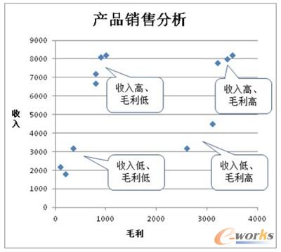 �����A���aƷ����������������˼���c�̘I������֮��