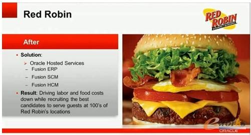 圖5 Red Robin案例