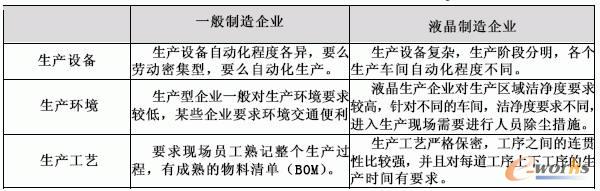 Һ�������ИI���c