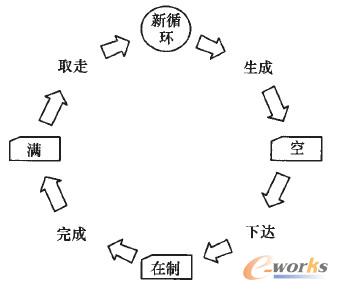 �D5 �����B��׃��