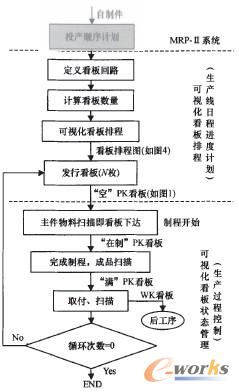 �D2 ��ҕ����ӿ����\�����̈D