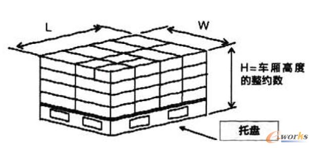 ����������(bi��o)��(zh��n)����ԪҪ��