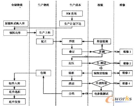 �D1 ���a���̈D