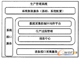 �D2 ϵ�y�ܘ��D