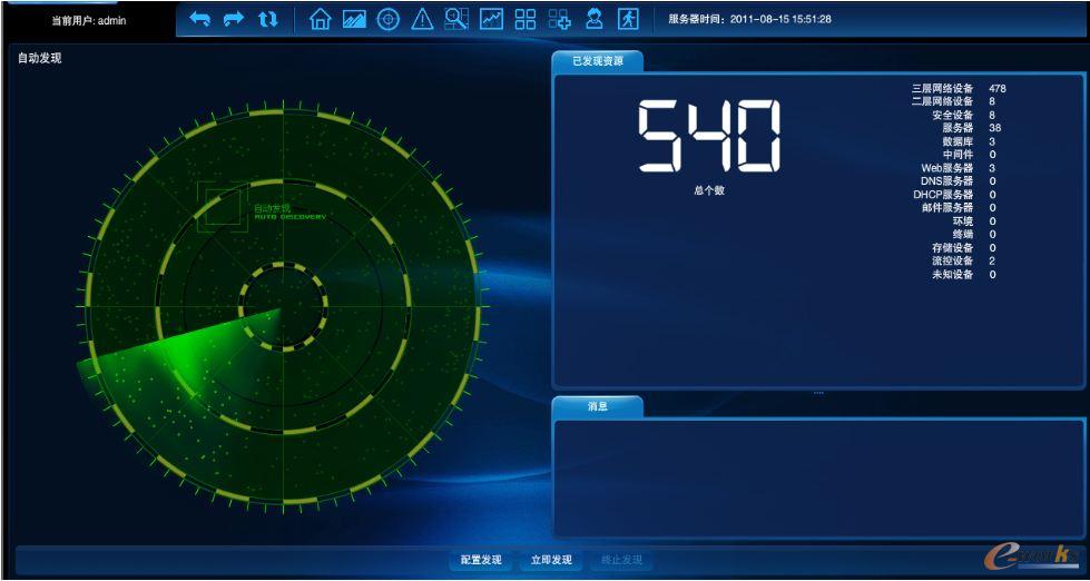 RIIL-IMC實(shí)時(shí)化基礎(chǔ)架構(gòu)管理中心