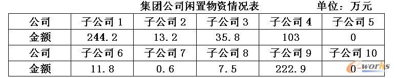 ���Y�e�ñ�