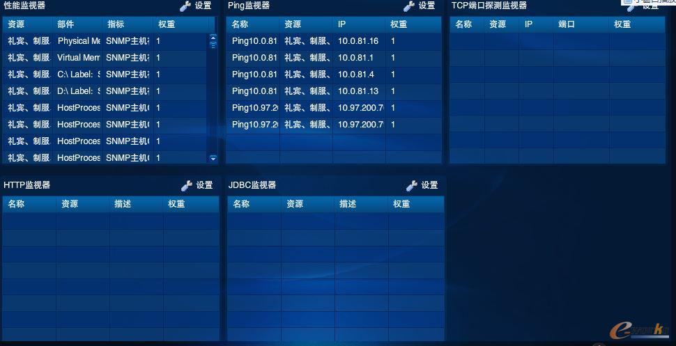 RIIL-BMC �P(gu��n)�I�I(y��)��(w��)ϵ�y(t��ng)�\(y��n)�бO(ji��n)������