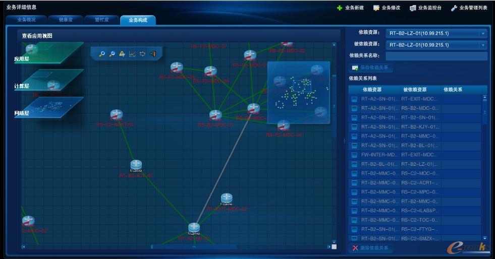 RIIL-BMC �P(gu��n)�I�I(y��)��(w��)ϵ�y(t��ng)�\(y��n)�бO(ji��n)������