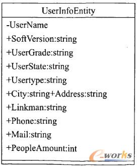 �D3 �͑���Ϣ��(sh��)�wD