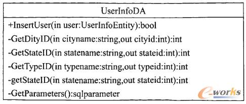 �D4 �͑���Ϣ��(sh��)�w����D