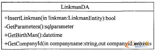 �D6 (li��n)ϵ����Ϣ��(sh��)�w����D