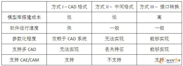 ��ȱ�c���ȱ�