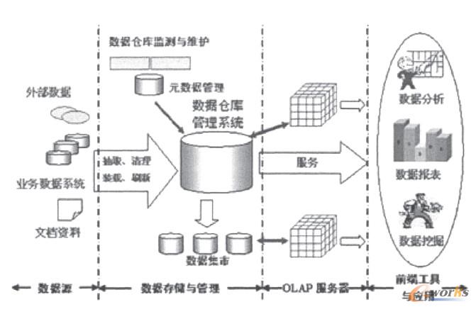 �̘I���ܼ��g�wϵ�ܘ�