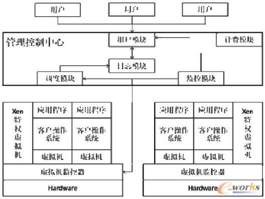 ����Xen ̓�M�����g�ď����Ƽܘ�