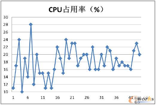 �������Cؓ�d�O�؈D