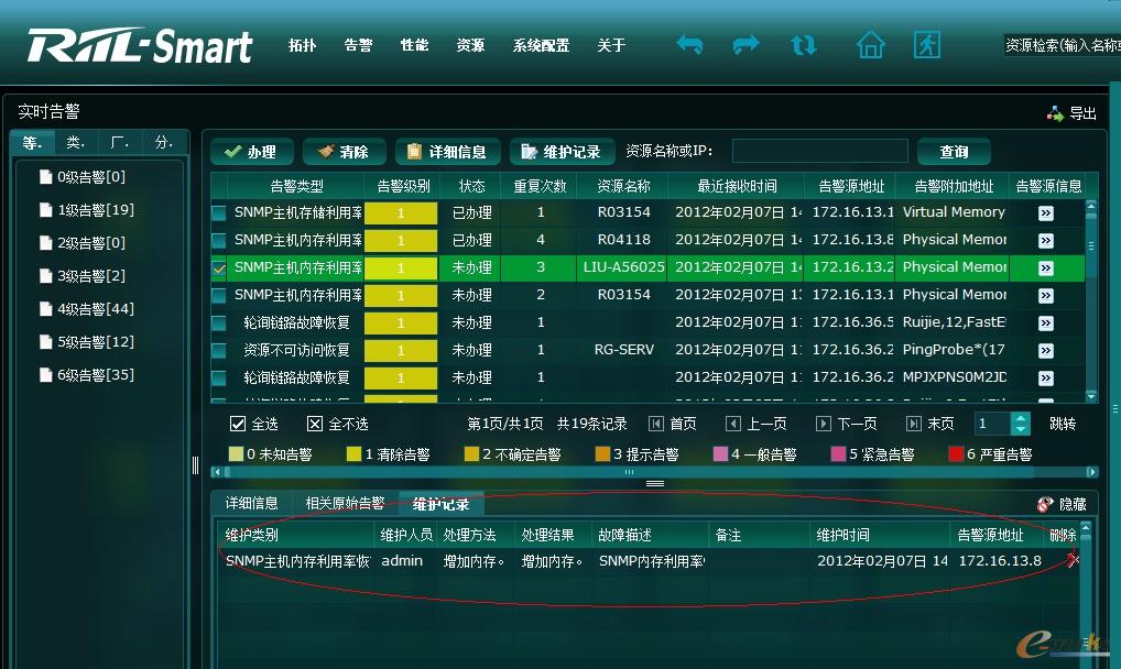 RIIL-Smart靈動(dòng)監(jiān)控管理系統(tǒng)