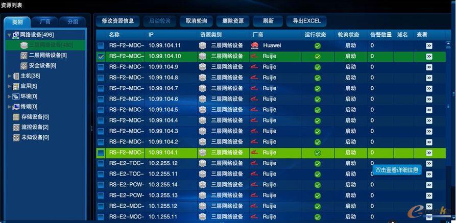 RIIL-IMC實(shí)時(shí)化基礎(chǔ)架構(gòu)監(jiān)控中心